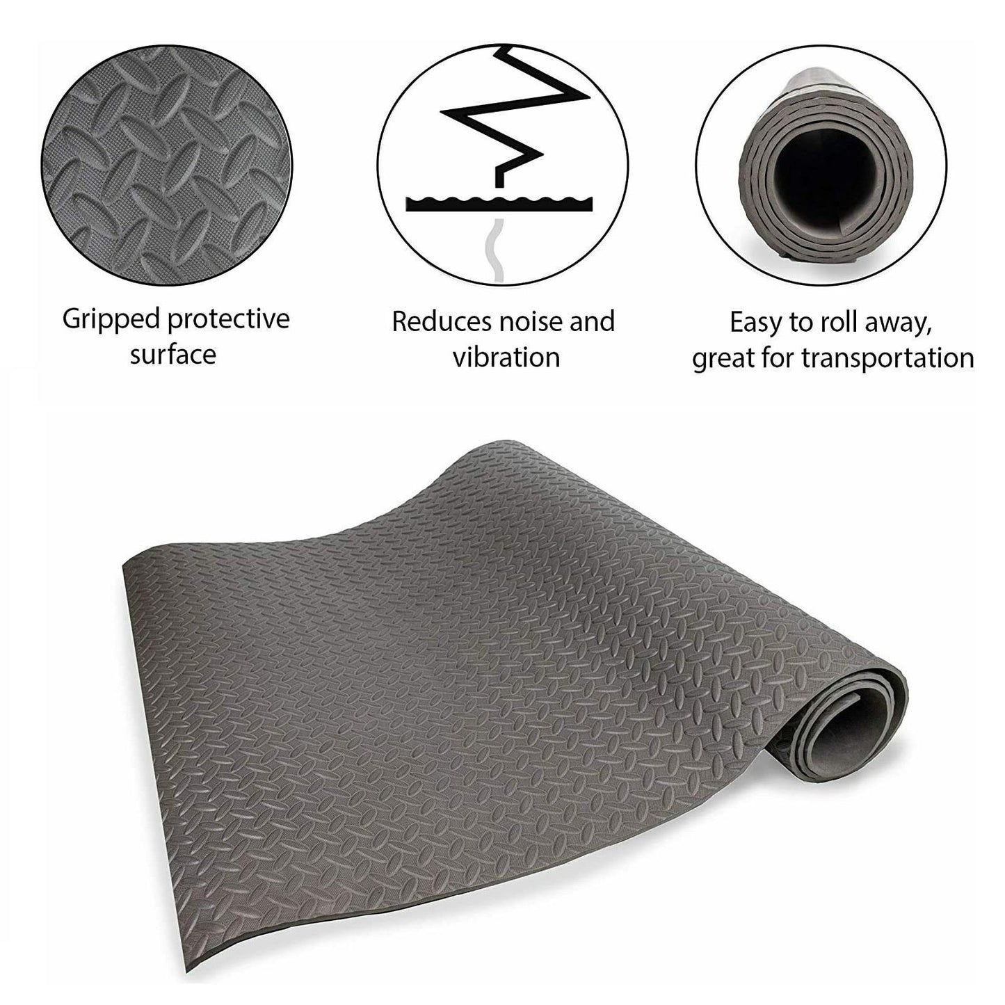 Gym Floor Mat 2 x 1 M Eva Mat