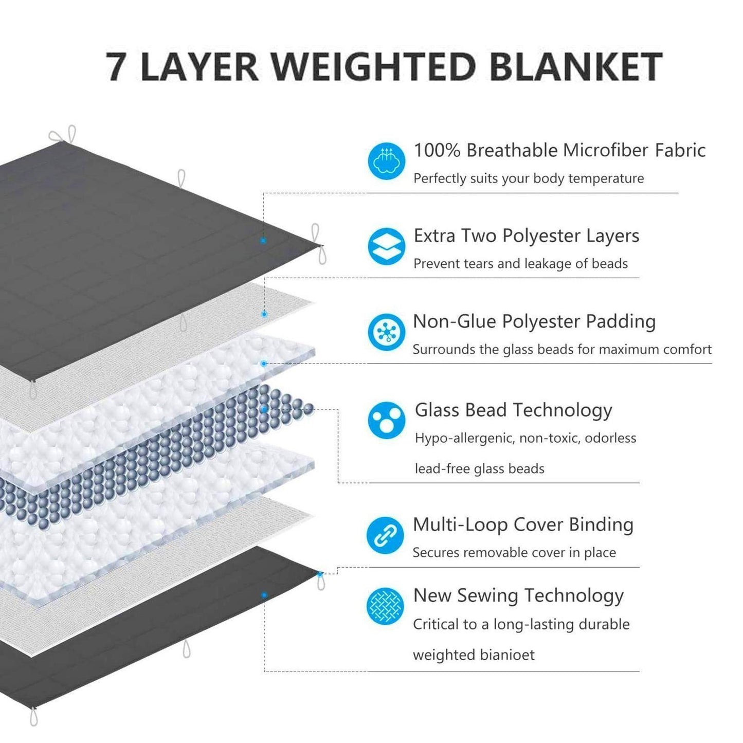 4KG Pink Weighted Blanket 125*150cm