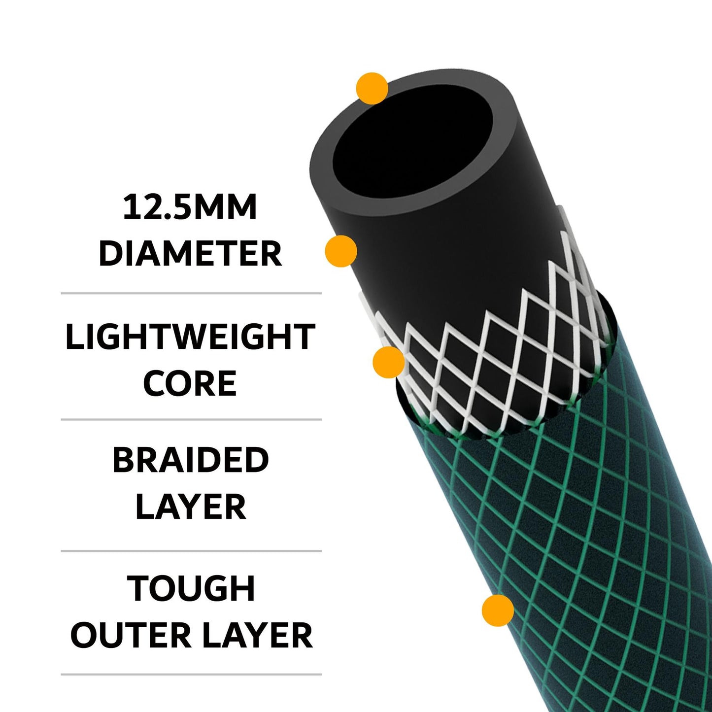 30m Hosepipe DGI