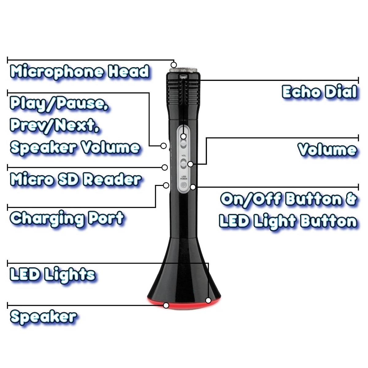 Black Mi-Mic Speaker